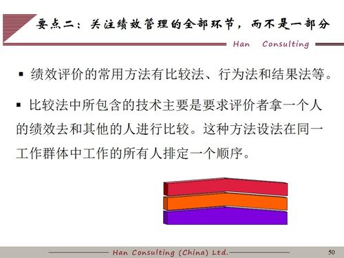 企業(yè)績(jī)效管理培訓(xùn)教材 構(gòu)建高效能組織的實(shí)戰(zhàn)指南