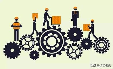 漢哲原創(chuàng) | 指引技術(shù)型企業(yè)產(chǎn)品開(kāi)發(fā)的方向——產(chǎn)品戰(zhàn)略管理