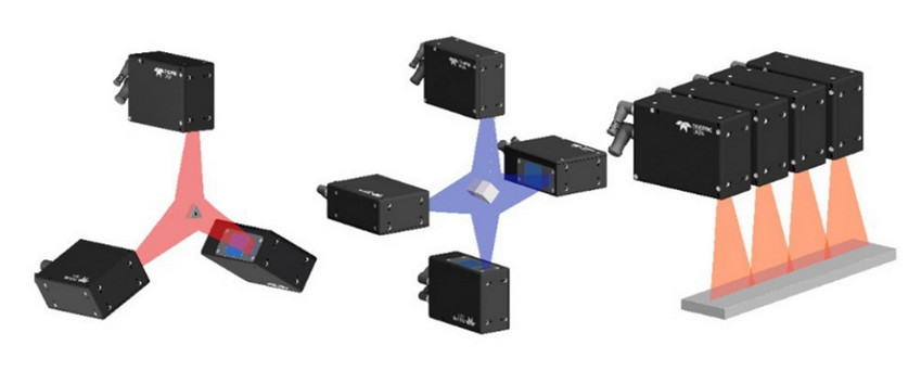 CCD視覺檢測設備：工業自動化與智能質檢的得力助手
